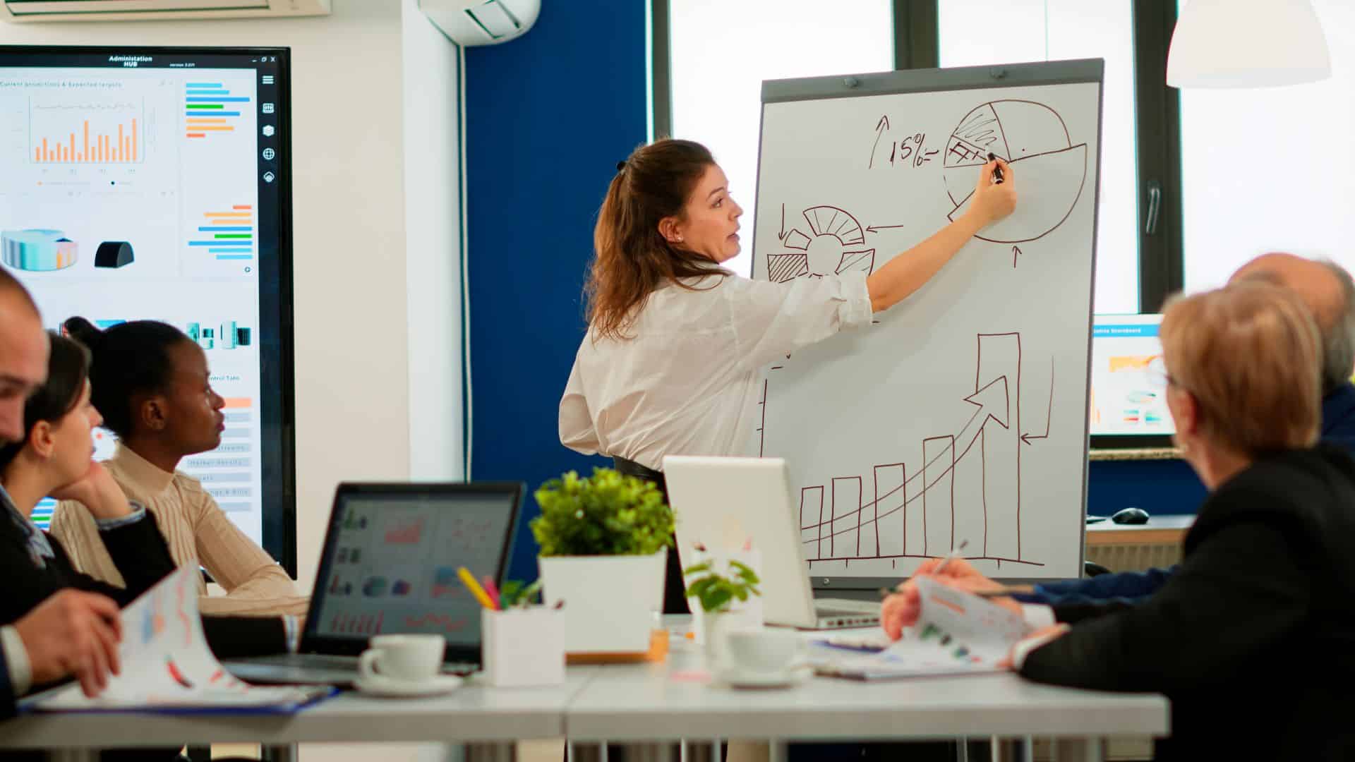 Présentation de la stratégie marking