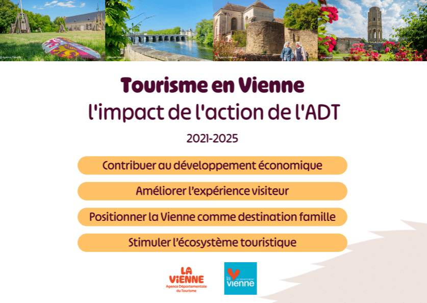 Bilan-Mi-Mandat-ADT-2021-2025